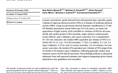 Eficiência temporal não é equivalência biológica: limites conceituais da extrapolação de dados epidemiológicos baseados em wearables para modelos de treinamento e adaptação fisiológica